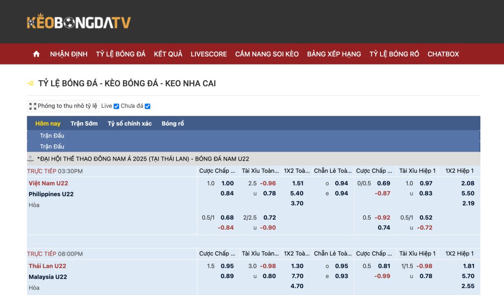 Sứ mệnh của Keobongdatv là đồng hành cùng người chơi