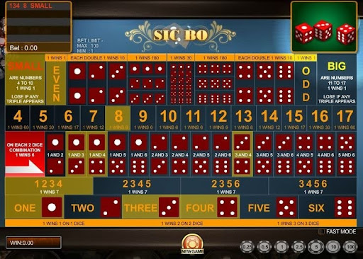 Tổng quan về game tài xỉu trực tuyến
